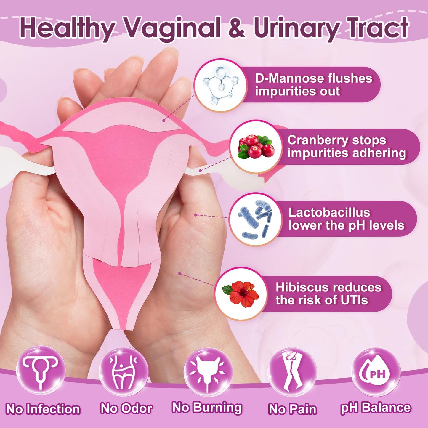 NATURE TARGET Probiotics for Women, 100 Billion CFUs Probiotic with Digestive Enzymes & Prebiotics, Vaginal Probiotics with Cranberry for Urinary Tract Health, - dailyvitalstore