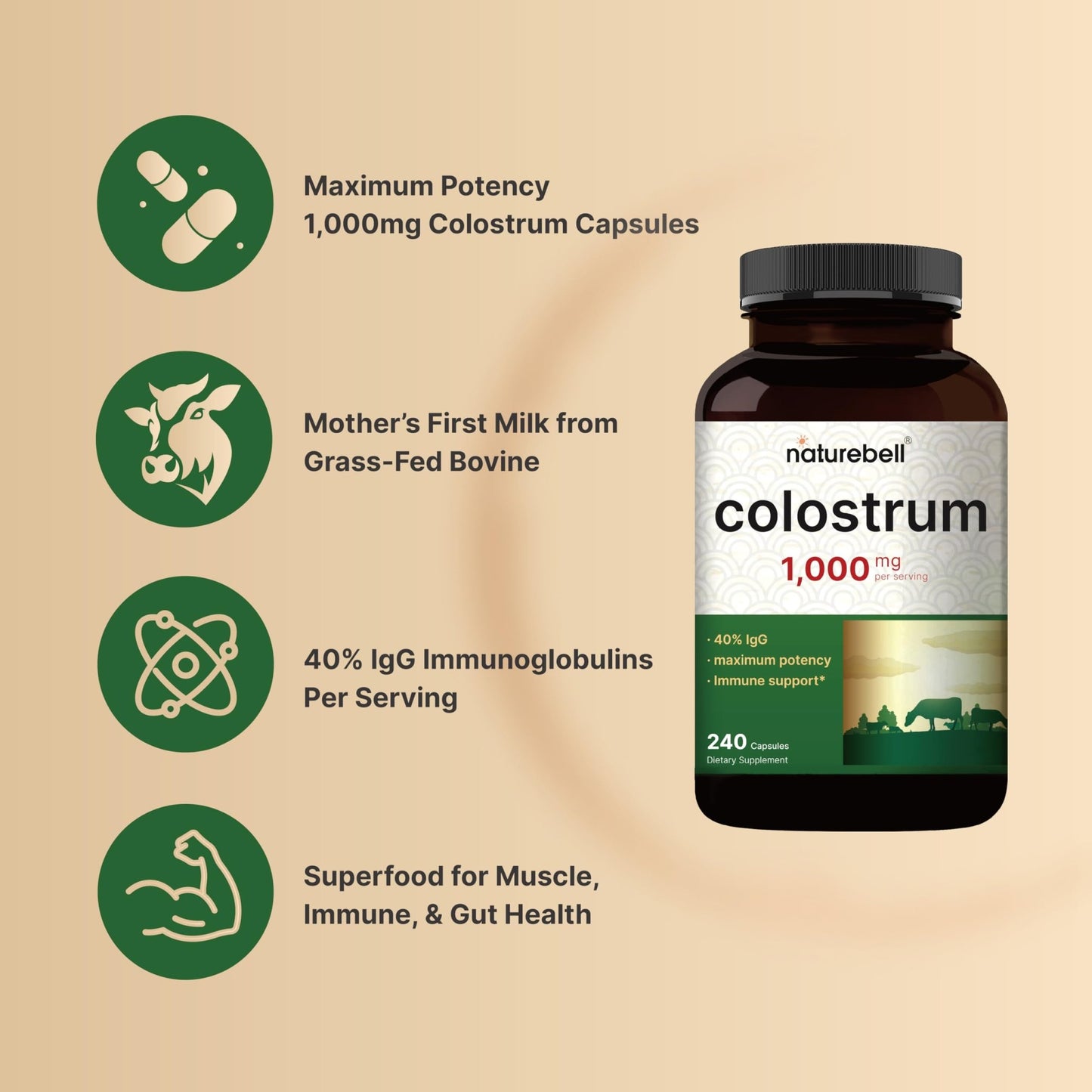 NatureBell Bovine Colostrum Supplement 1,000mg Per Serving, 240 Capsules | 40% IgG Colostrum Powder for Gut Health, Bloating, Skin, - dailyvitalstore