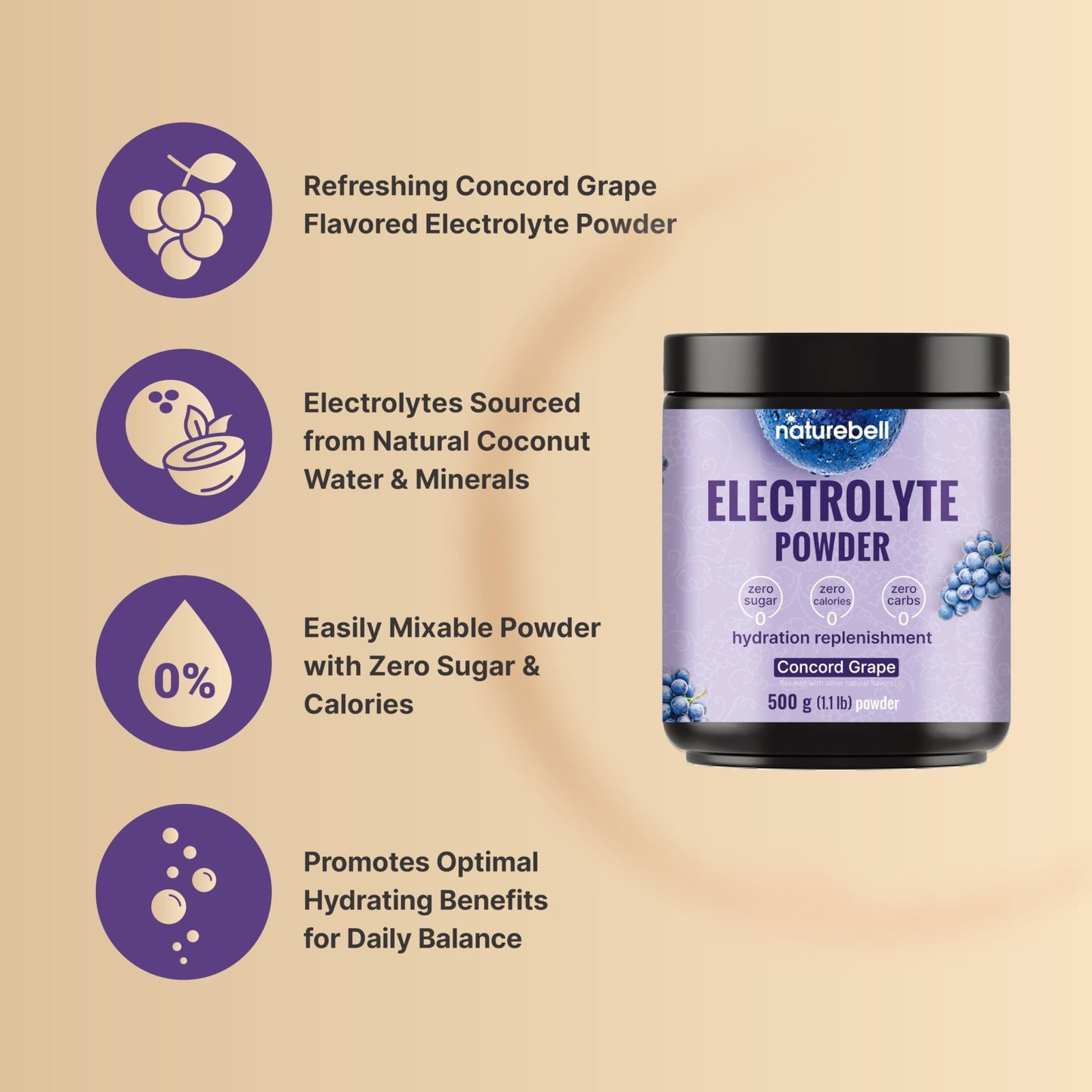 NatureBell Electrolytes Powder No Sugar, 500g (76 Servings) | Keto Fast Hydration Powder, Carnivore-Friendly Electrolyte – 1,000mg High Potassium, Minerals, - dailyvitalstore