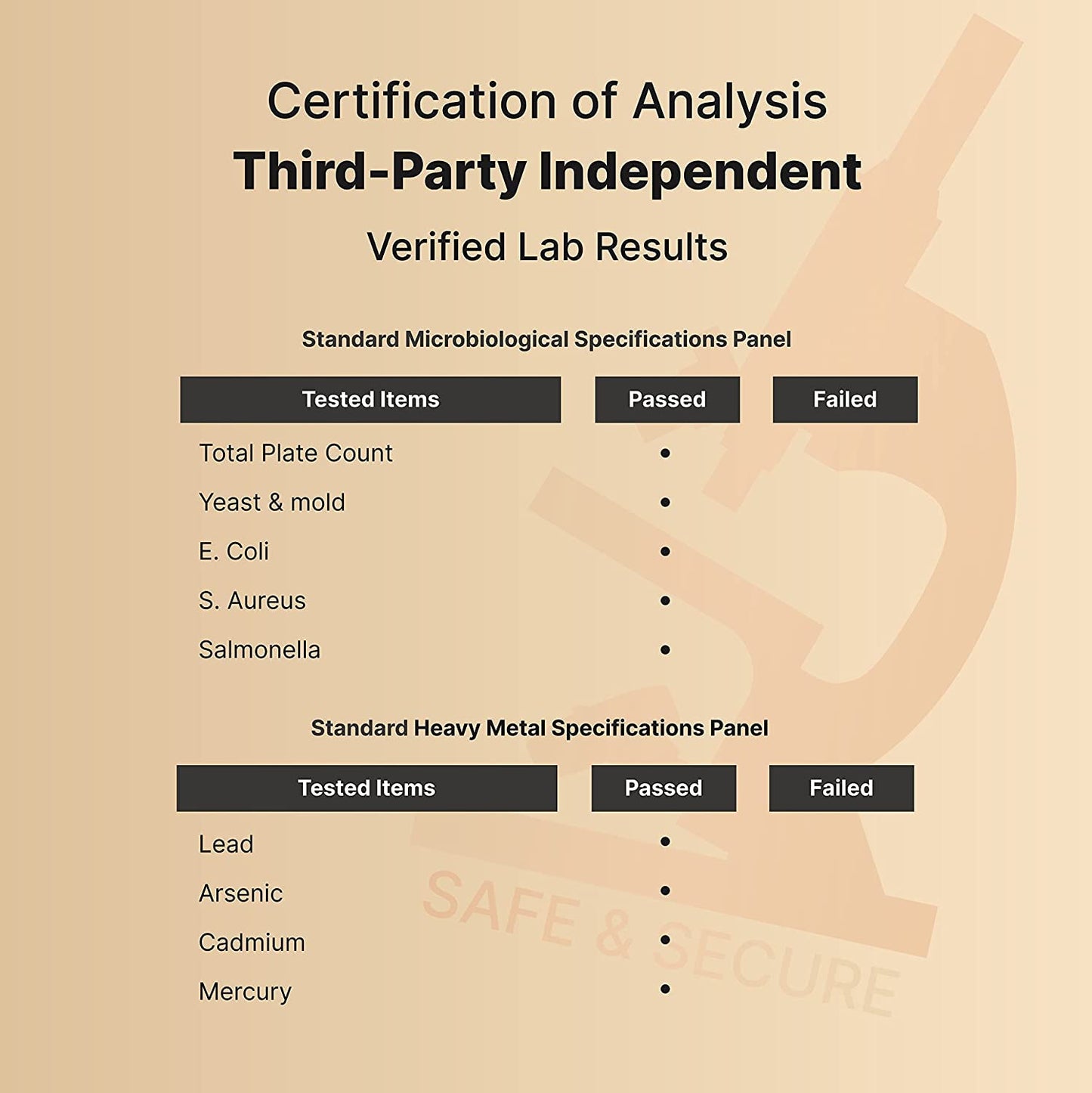 NatureBell Magnesium Glycinate 1,000mg, 240 Capsules | 500mg per Capsule | 100% Chelated & Purified | Sleep, Muscle & Nerve Support | Non-GMO, Gluten-Free - dailyvitalstore