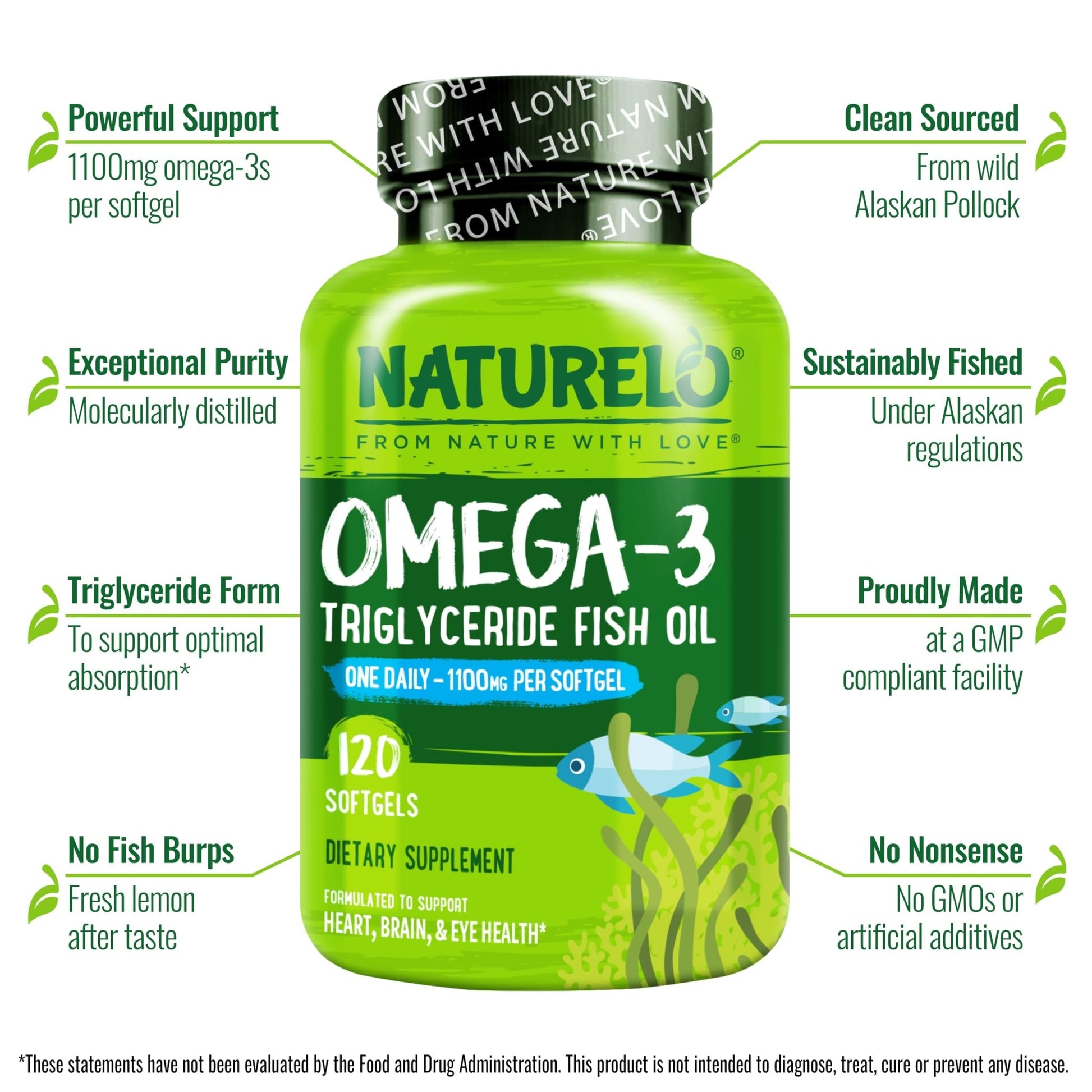 NATURELO Burpless Omega 3 Fish Oil Supplement - 1100mg Triglyceride Omega-3, EPA + DHA, Liquid Fish Oil for Heart, Eye, Brain, Joint Health - dailyvitalstore