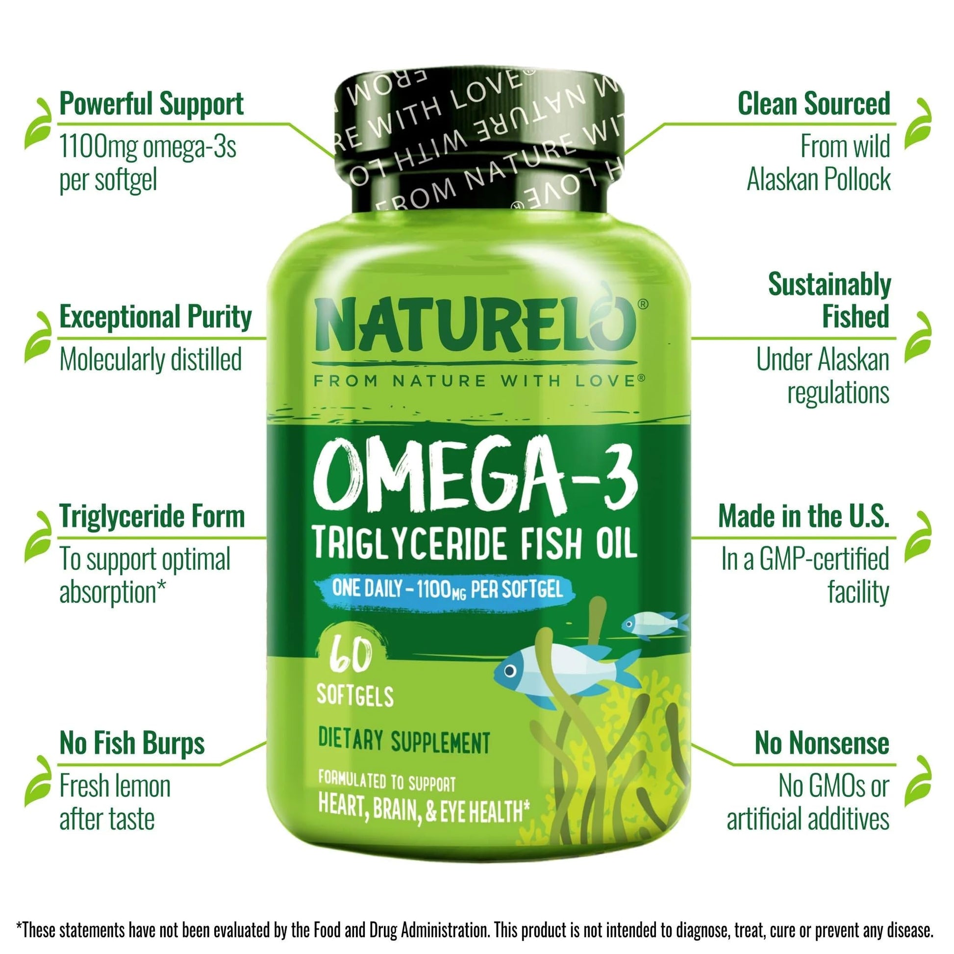 NATURELO Burpless Omega 3 Fish Oil Supplement - 1100mg Triglyceride Omega-3, EPA + DHA, Liquid Fish Oil for Heart, Eye, Brain, Joint Health - dailyvitalstore