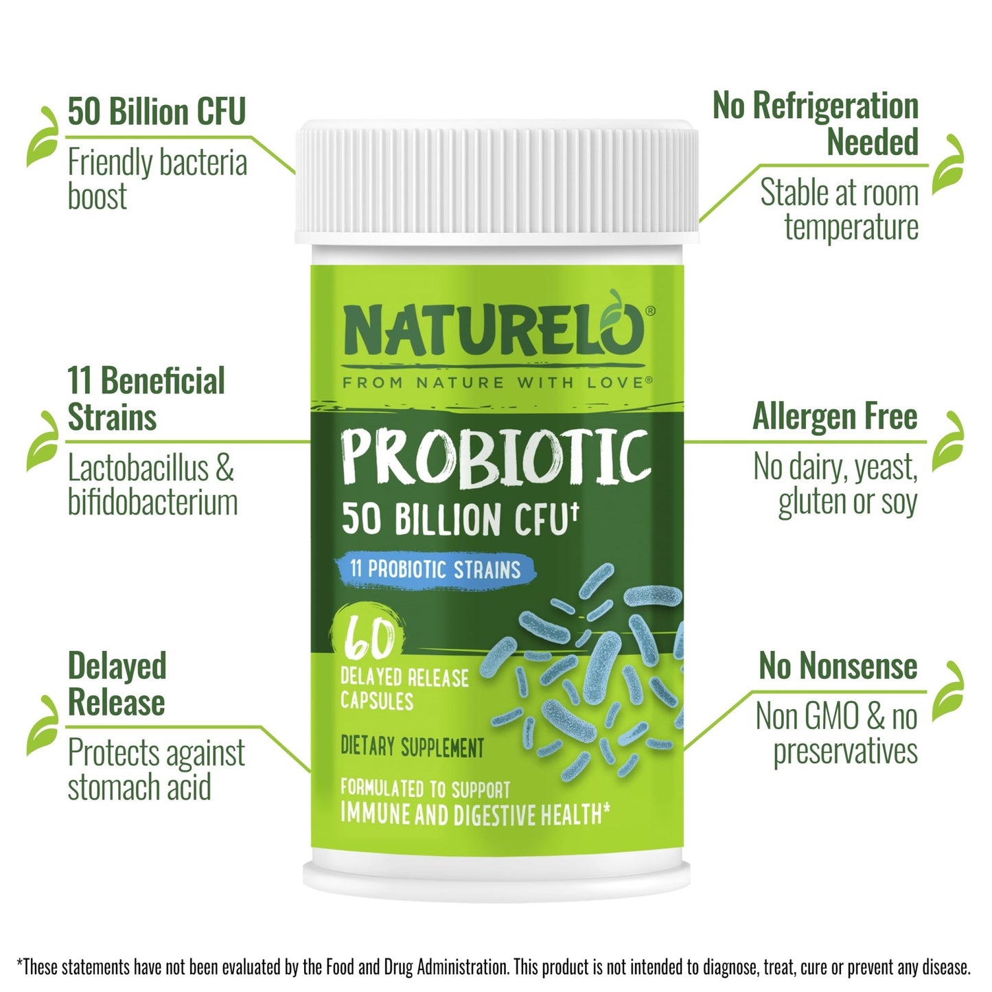 NATURELO Probiotics for Digestive Health - 50 Billion CFU, 11 Strains, Daily Use Supplement - Boosts Immune System, Delayed Release, - dailyvitalstore