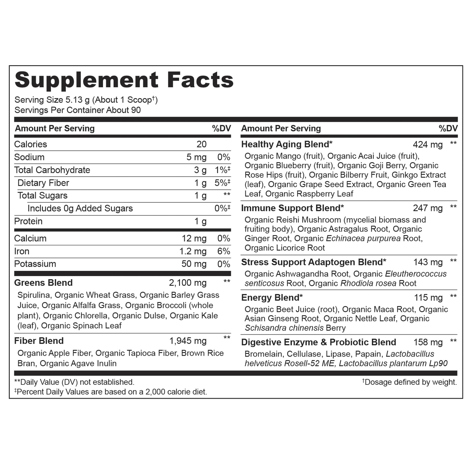 NATURELO Raw Greens Superfood Powder - Unsweetened - Boost Energy, Detox, Enhance Health - Organic Spirulina - Wheat Grass - Whole Food Nutrition from Fruits - dailyvitalstore
