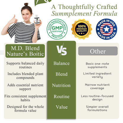 Nature’s Biotic Berberine Supplement for Daily Wellness Support with Blend of Oregano, Garlic, Vitamins C & B6, Magnesium, and Zinc, 90 Capsules (Pack of 1) - dailyvitalstore