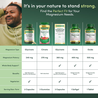 Nature's Bounty Calm Magnesium Glycinate Supplement - High Absorption Magnesium for Relaxed Mood, Heart & Bone Health, 90 Capsules - dailyvitalstore