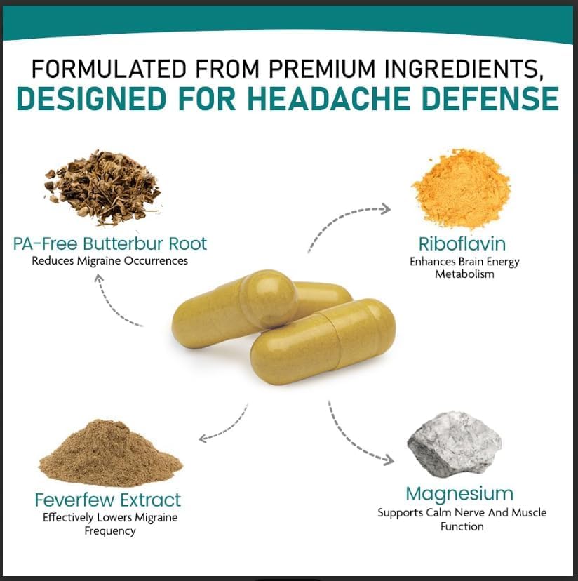 Nature's Nectar Migraine Prevention Feverfew Capsules – PA Free Butterbur Root, Riboflavin 400 mg, Magnesium & Feverfew – Natural Headache Relief & Migraine Supplement – 120 Capsules - dailyvitalstore