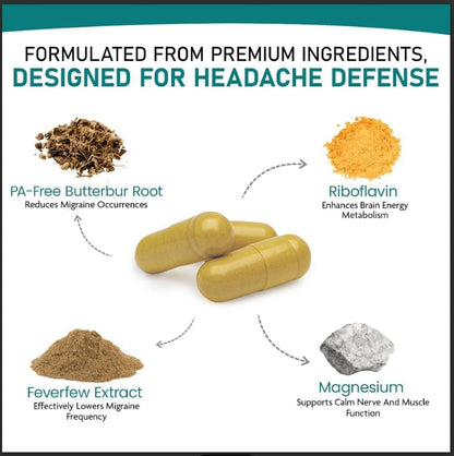 Nature's Nectar Migraine Prevention Feverfew Capsules – PA Free Butterbur Root, Riboflavin 400 mg, Magnesium & Feverfew – Natural Headache Relief & Migraine Supplement – 120 Capsules - dailyvitalstore