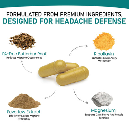Nature's Nectar Migraine Prevention Feverfew Capsules – PA Free Butterbur Root, Riboflavin 400 mg, Magnesium & Feverfew – Natural Migraine Supplement – 60 Capsules - dailyvitalstore