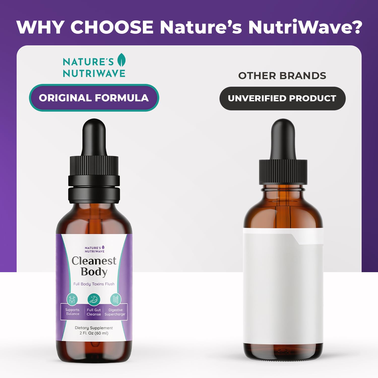 Nature’s NutriWave Cleanest Body – Natural Detox Liquid Supplement with Fennel Seed, Marshmallow Root & Peppermint Oil – Non-GMO, Made in USA, 2 fl. oz.(60ml), 1 Month Supply - dailyvitalstore