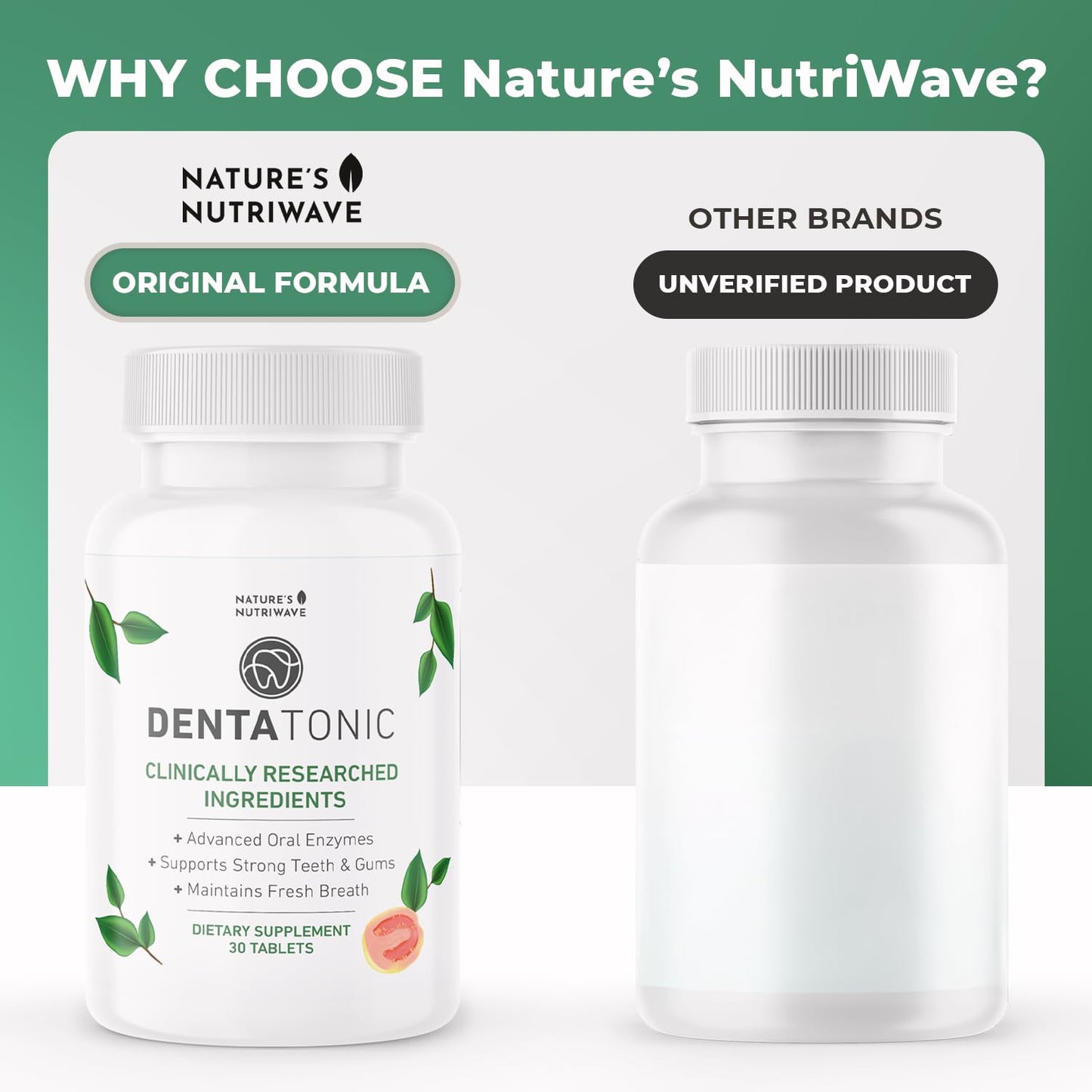 Nature’s NutriWave DentaTonic – Daily Oral Supplement with Guava Fruit, Hydroxyapatite & Enzyme Blend – Made in USA Non-GMO, Stimulant-Free Formula – 30 Tablets, 1 Month Supply - dailyvitalstore