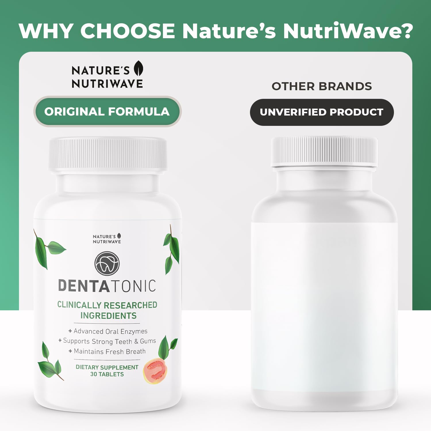 Nature’s NutriWave DentaTonic – Daily Oral Supplement with Guava Fruit, Hydroxyapatite & Enzyme Blend – Made in USA Non-GMO, Stimulant-Free Formula – 30 Tablets, 1 Month Supply - dailyvitalstore