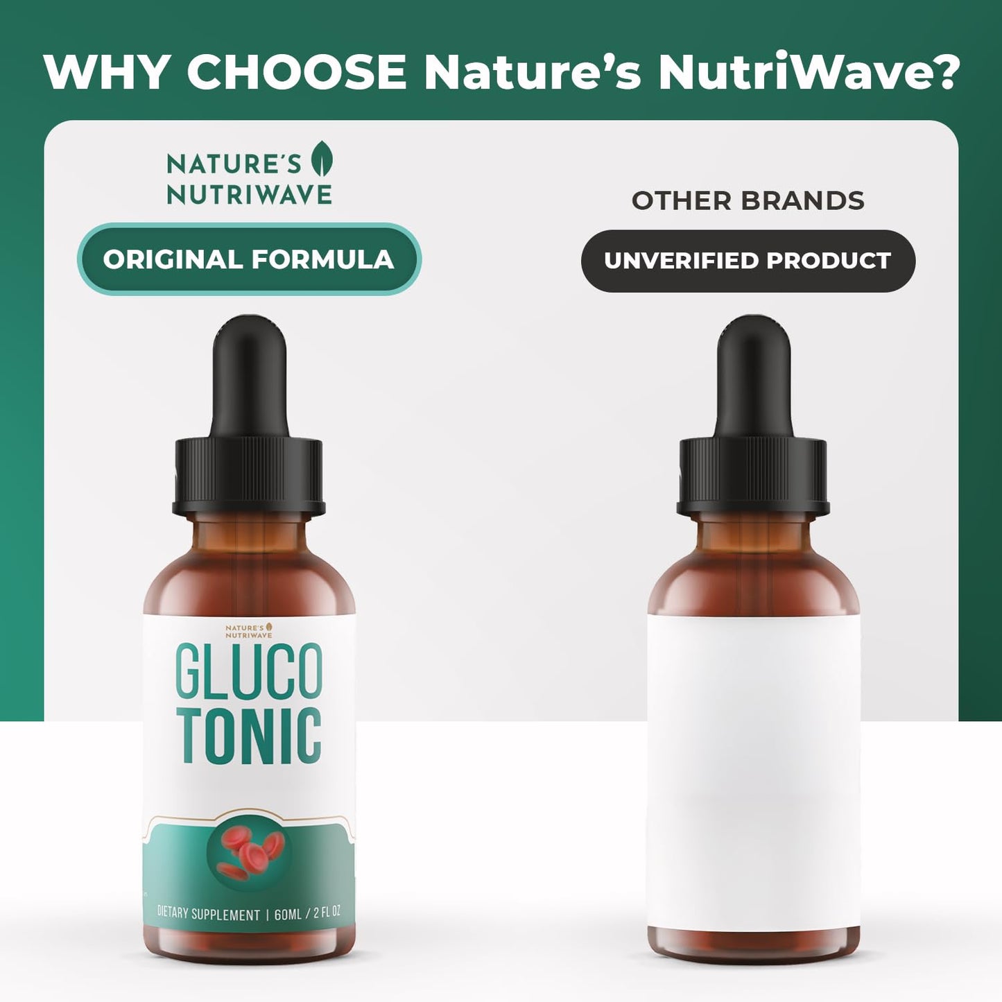 Nature’s NutriWave GlucoTonic – Liquid Formula with Chromium & Herbal Extracts – Natural Flavor – Non-GMO – 60ml, 2FL OZ, 60 Servings, 1 Month Supply - dailyvitalstore