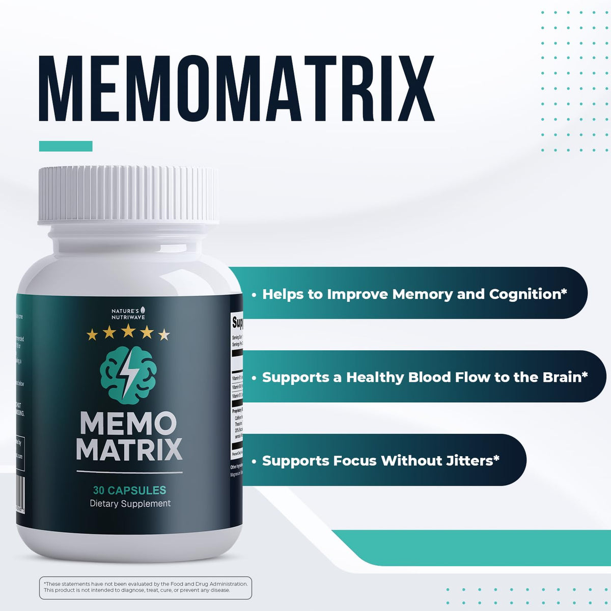Nature’s NutriWave MemoMatrix – Daily Vitamin B1, B6, B12& Botanical Supplement with Bacopa, Rhodiola, Huperzia, L-Tyrosine & B-Vitamin Blend – Non-GMO Formula – 30 Capsules, 1 Month Supply - dailyvitalstore