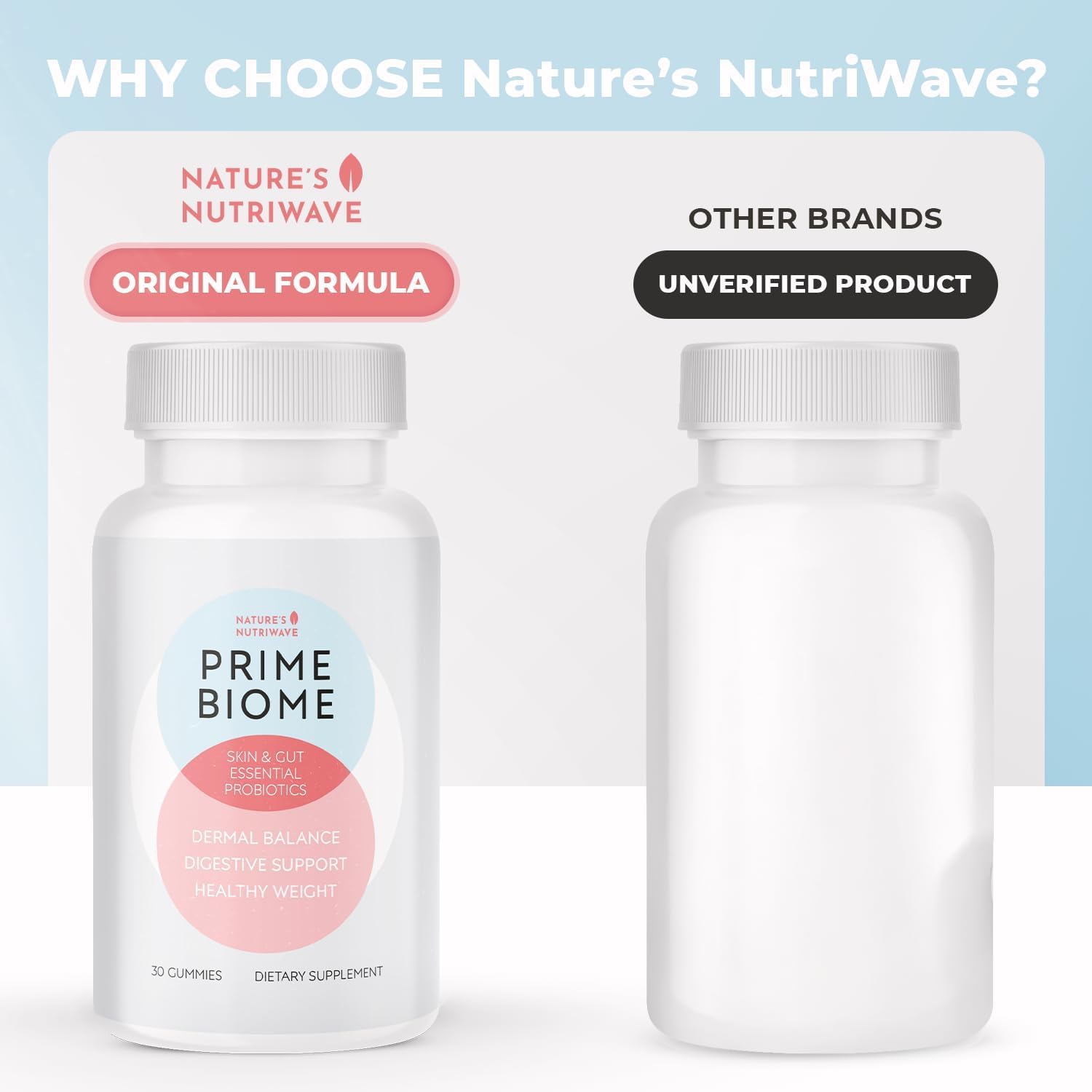 Nature’s NutriWave PrimeBiome Probiotic Gummies – Plant-Based Blend with Inulin, Lion’s Mane, Ginger & More– Non-GMO, No Stimulants, GMP Certified – 30 Gummies, 3 Month Supply - dailyvitalstore