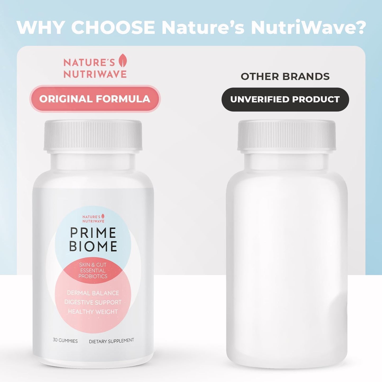 Nature’s NutriWave PrimeBiome Probiotic Gummies – Plant-Based Blend with Inulin, Lion’s Mane, Ginger & More– Non-GMO, No Stimulants, GMP Certified – 30 Gummies, 6 Month Supply - dailyvitalstore