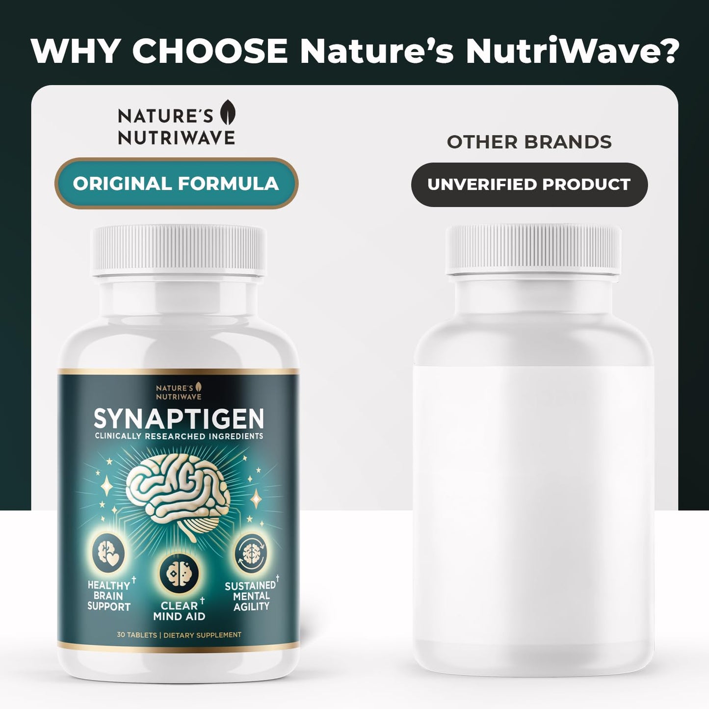 Nature’s NutriWave Synaptigen – Natural Supplement with Inulin Powder, Probiotics 3.5 Billion CFU, for Daily Wellness – Made in USA, Non-GMO, 30 Tablets - 6 Month Supply - dailyvitalstore