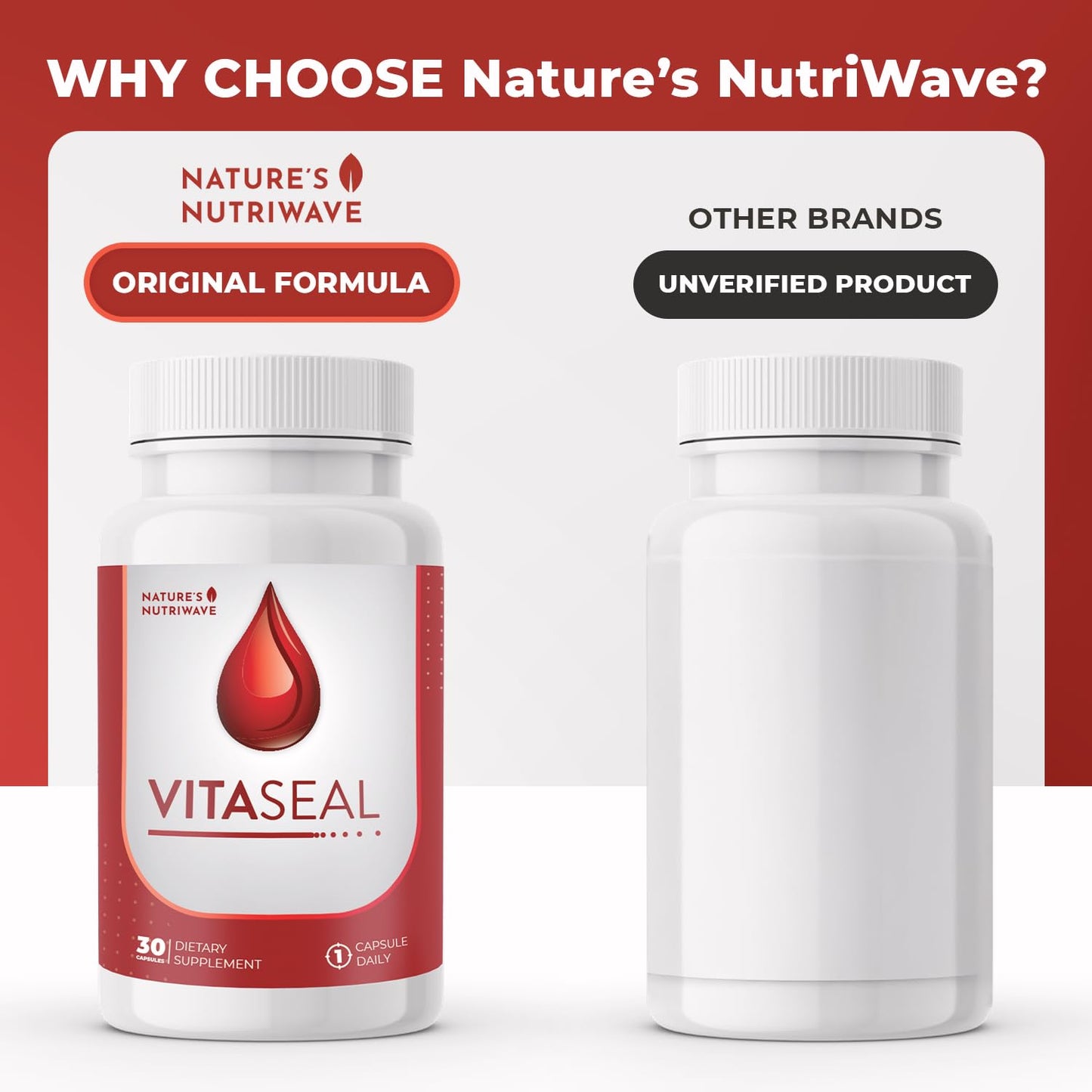 Nature’s NutriWave Vitaseal – Daily Support with Botanicals, Vitamins C E & Minerals – Natural Formula, Non-Habit Forming, Made in USA, Vegan-Friendly – 30 Capsules, 1 Month Supply - dailyvitalstore