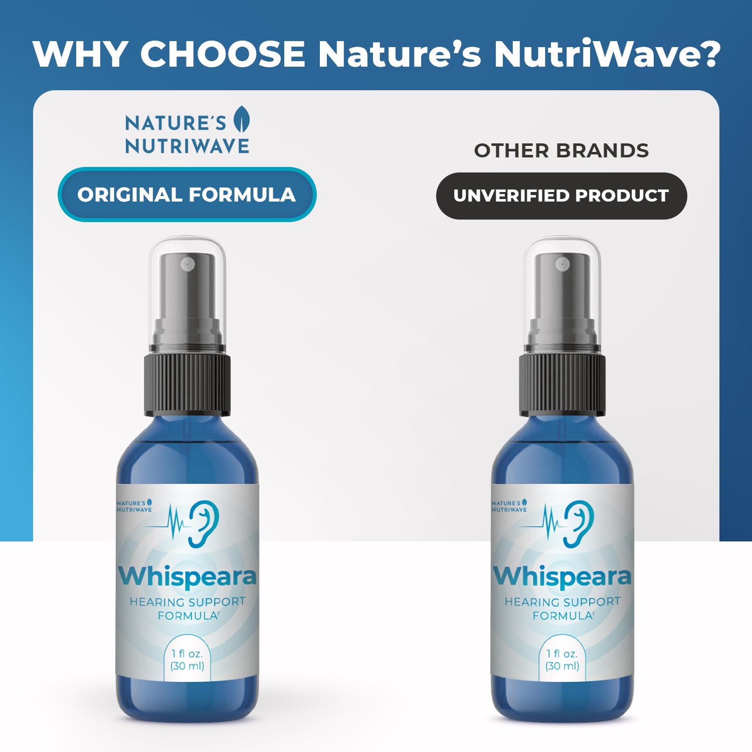 Nature’s NutriWave Whispeara – Plant-Based Spray with GABA, Amino Acids & Botanicals for Overall Wellness – Non-Habit Forming, Non-GMO, Made in USA– 30 Servings, 1 Month Supply - dailyvitalstore