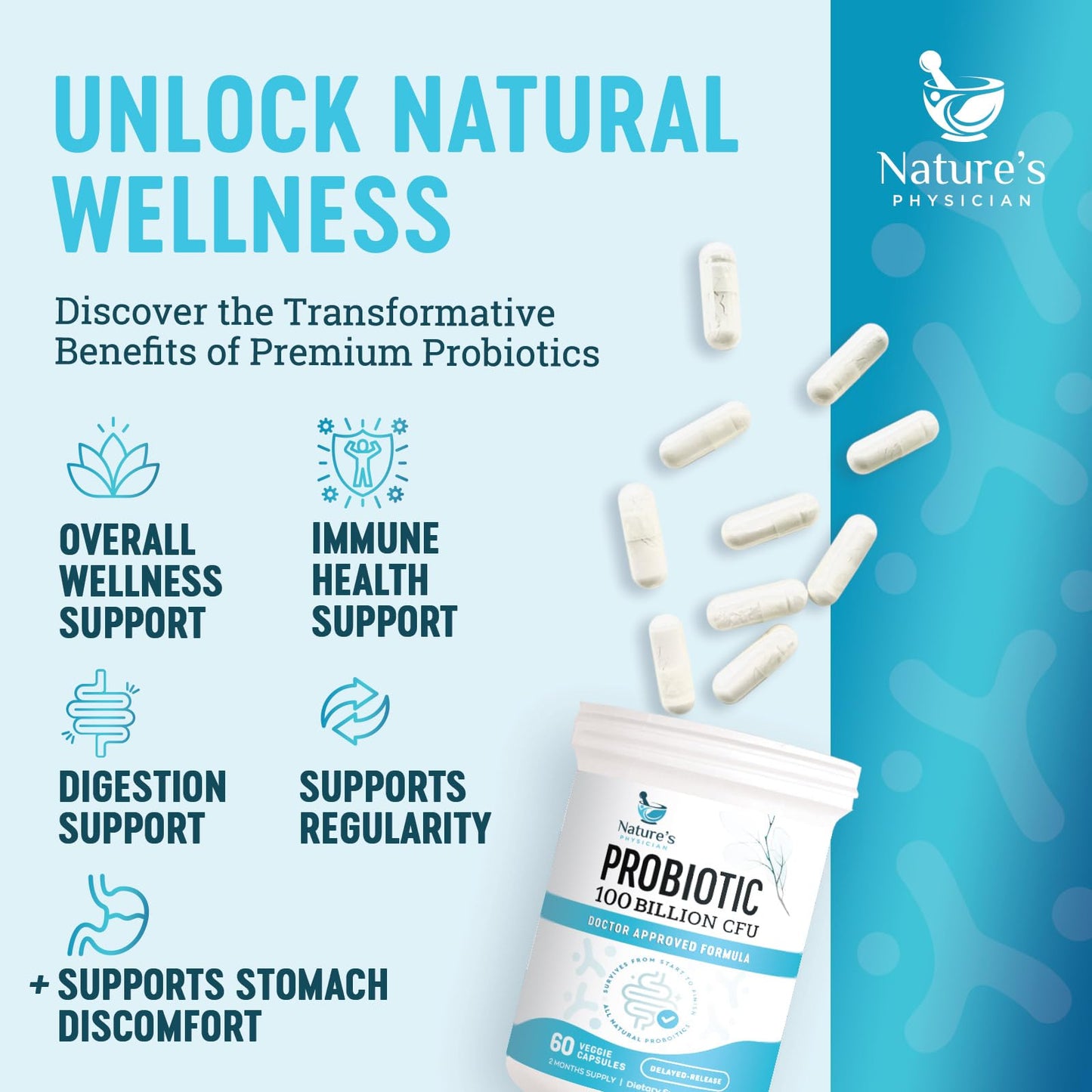 Nature's Physician Probiotics - 100 Billion CFU Per Capsule - 16 Strains + Prebiotics - Best Probiotic Supplement for Women & Men - Supports Immune, - dailyvitalstore