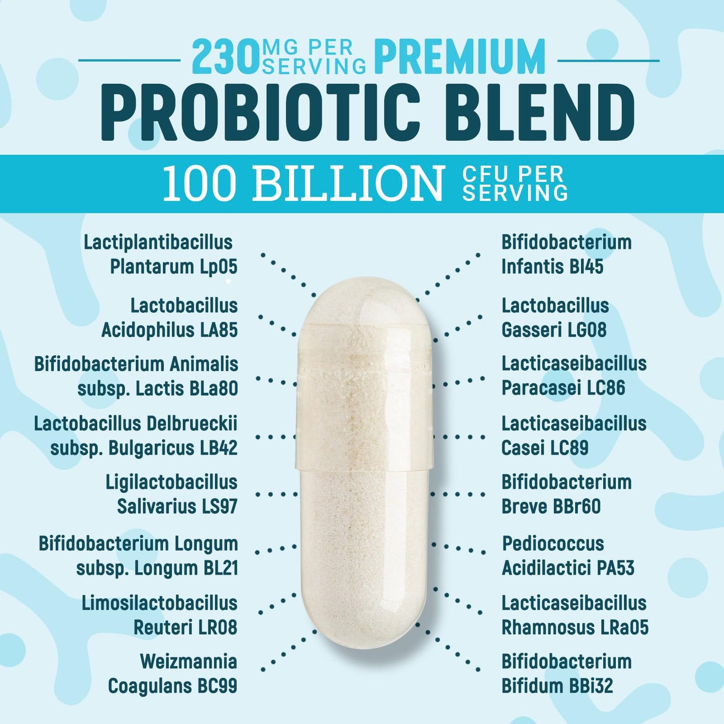Nature's Physician Probiotics - 100 Billion CFU Per Capsule - 16 Strains + Prebiotics - Best Probiotic Supplement for Women & Men - Supports Immune, - dailyvitalstore