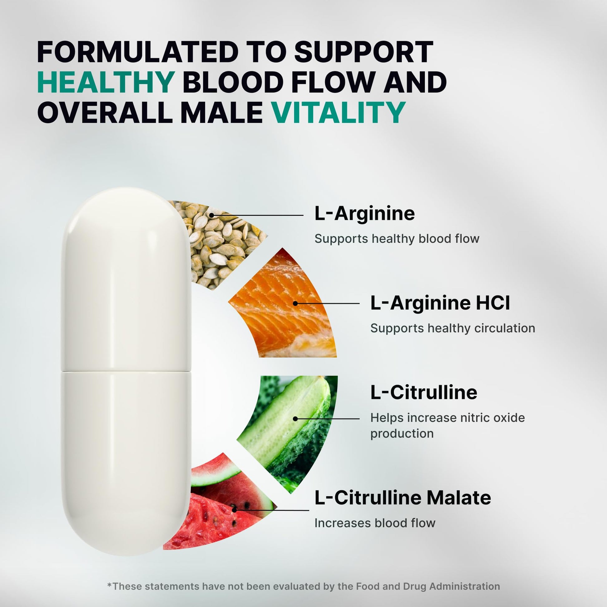 Nature's Pure Blend Nitric Oxide Supplements for Men – L-Arginine L-Citrulline – Heart Support & Flow Circulation Booster – 1500MG L Arginine and L Citrulline, Preworkout, Bodybuilding - dailyvitalstore