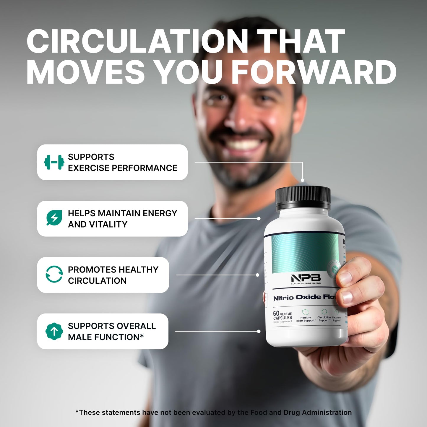 Nature's Pure Blend Nitric Oxide Supplements for Men – L-Arginine L-Citrulline – Heart Support & Flow Circulation Booster – 1500MG L Arginine and L Citrulline, Preworkout, Bodybuilding - dailyvitalstore