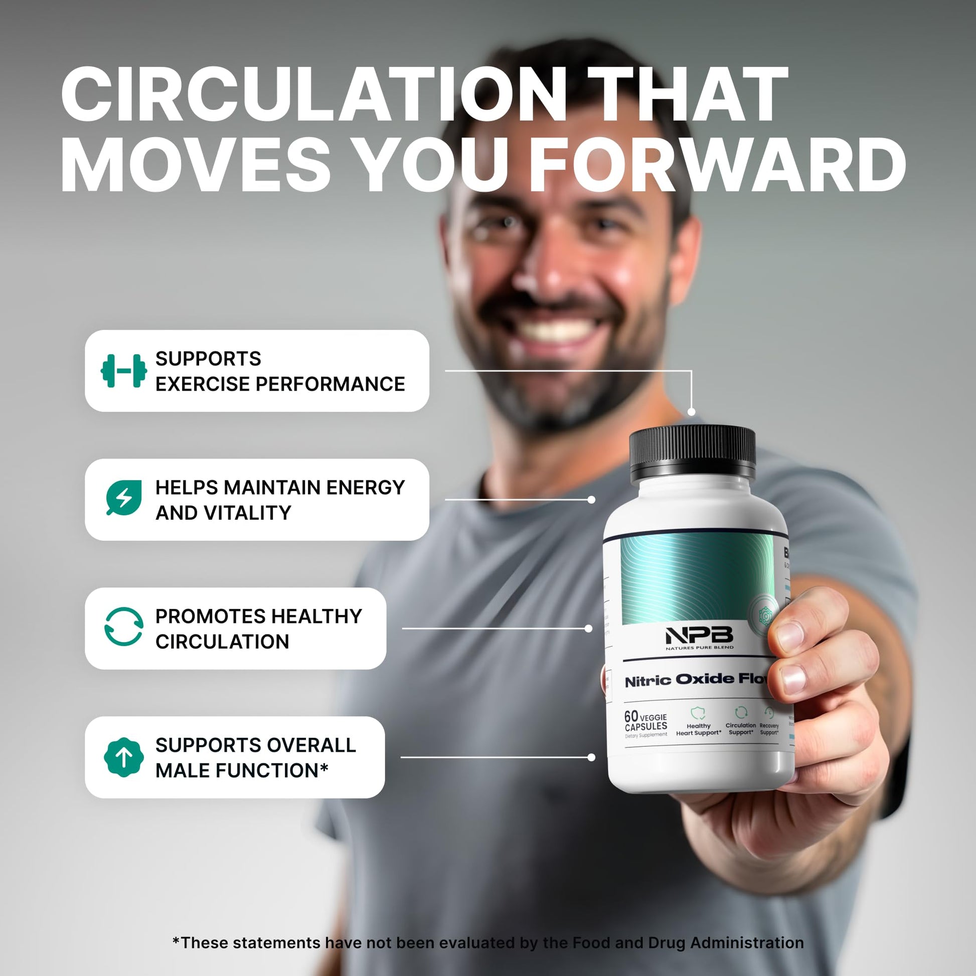 Nature's Pure Blend Nitric Oxide Supplements for Men – L-Arginine L-Citrulline – Heart Support & Flow Circulation Booster – 1500MG L Arginine and L Citrulline, Preworkout, Bodybuilding - dailyvitalstore