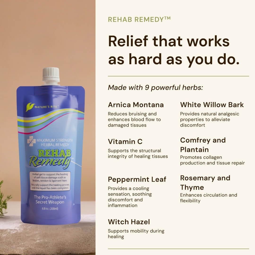Nature's Rite Rehab Remedy Gel, 6.8 OZ (200ML), Soothing, Fast Acting, Non-Greasy Muscle Relief with Natural Ingredients - dailyvitalstore