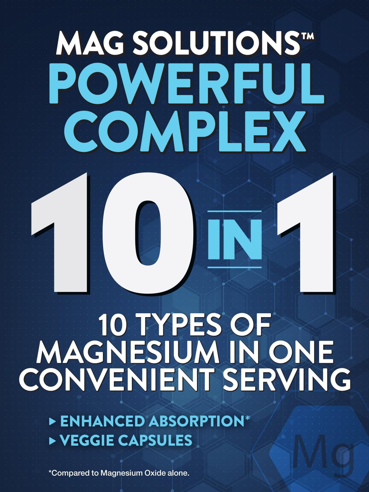 Nature's Truth Magnesium Complex Supplement 10 Forms | 300mg | 60 Capsules | Glycinate, Citrate, Plus More | Vegan, Non-GMO & Gluten Free - dailyvitalstore