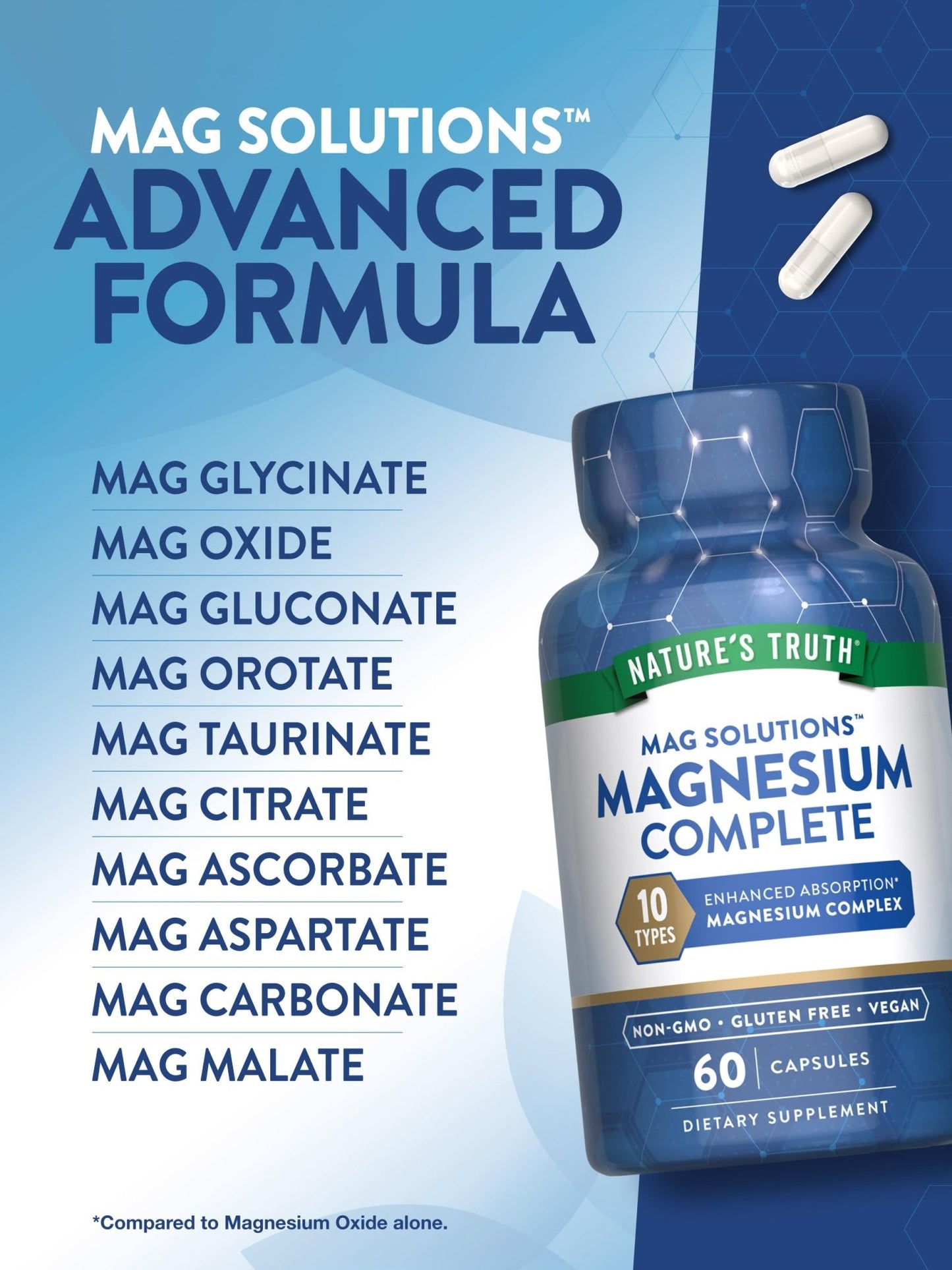 Nature's Truth Magnesium Complex Supplement 10 Forms | 300mg | 60 Capsules | Glycinate, Citrate, Plus More | Vegan, Non-GMO & Gluten Free - dailyvitalstore