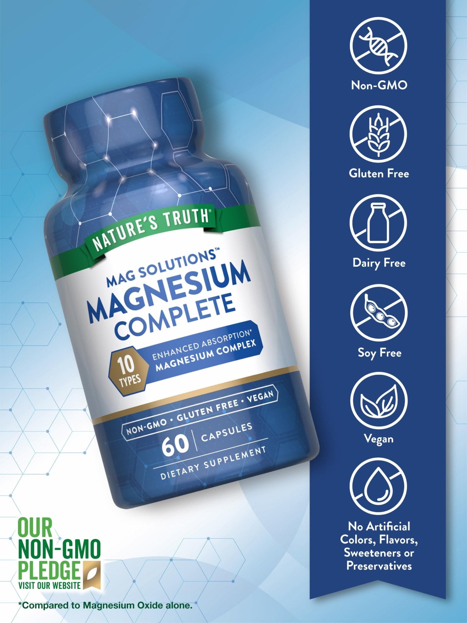 Nature's Truth Magnesium Complex Supplement 10 Forms | 300mg | 60 Capsules | Glycinate, Citrate, Plus More | Vegan, Non-GMO & Gluten Free - dailyvitalstore