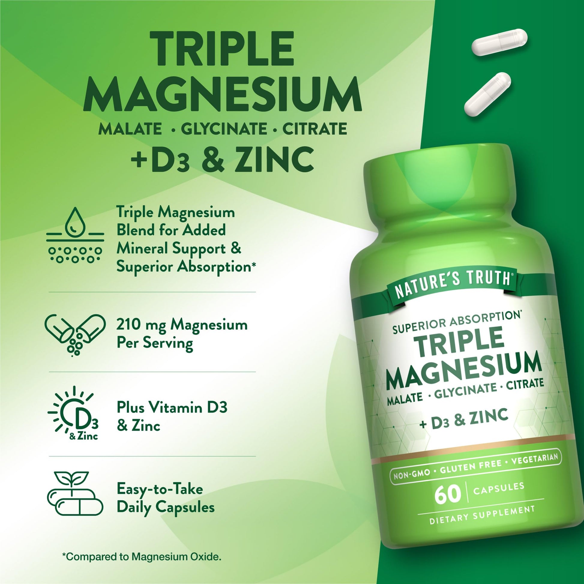 Nature's Truth Triple Magnesium Complex Supplement | 60 Capsules | Glycinate, Citrate & Malate | with D3 & Zinc | Vegetarian, Non-GMO, & Gluten Free - dailyvitalstore