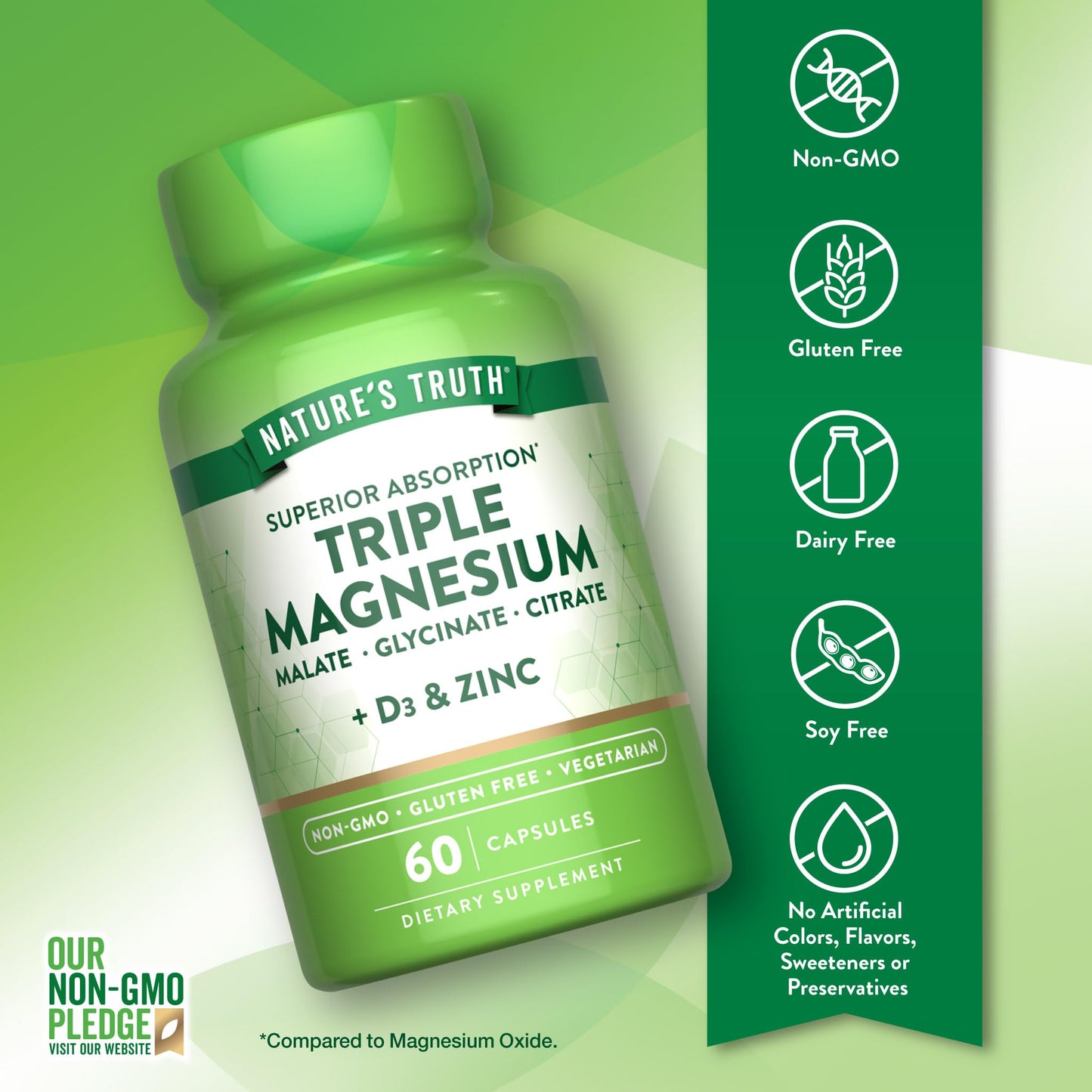Nature's Truth Triple Magnesium Complex Supplement | 60 Capsules | Glycinate, Citrate & Malate | with D3 & Zinc | Vegetarian, Non-GMO, & Gluten Free - dailyvitalstore