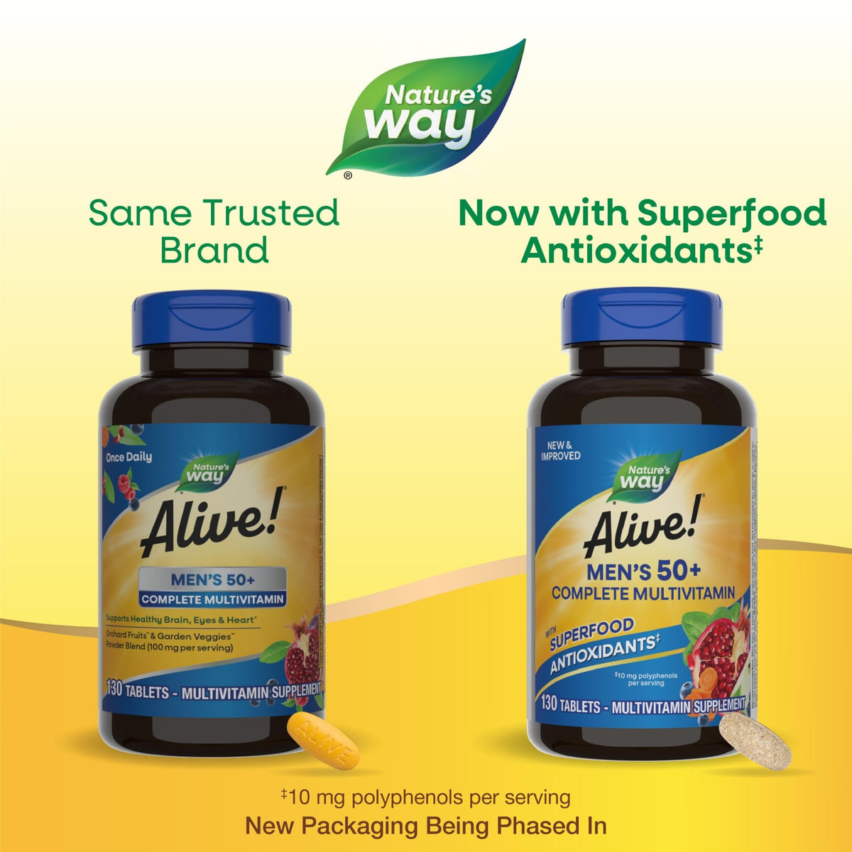 Nature’s Way Alive! Men’s 50+ Multivitamin Complete Tablets, Daily Multivitamin for Men Over 50, Supports Cellular Energy Metabolism - dailyvitalstore