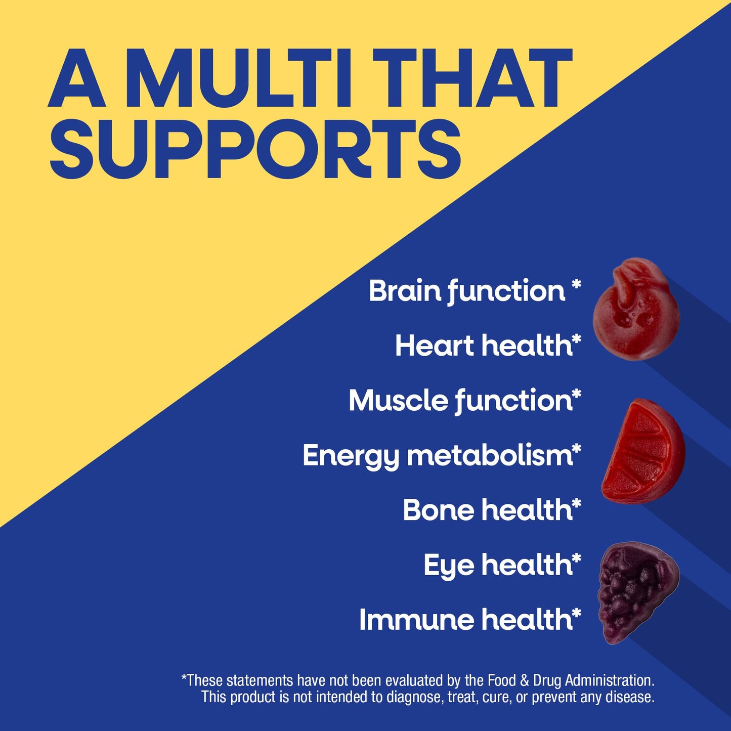 Nature’s Way Alive! Men’s 50 Plus Premium Gummy Multivitamin, Supports Healthy Heart, Brain & Muscle Function with High Potency B-Vitamins, Vitamin A, C, D3 - dailyvitalstore
