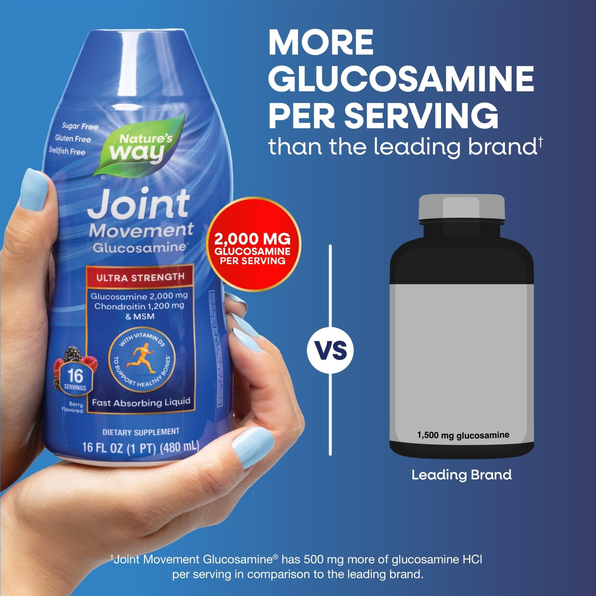 Nature's Way Joint Movement Glucosamine Fast Absorbing Liquid, Ultra Strength, Supports Healthy Bones*, Liquid Glucosamine Chondroitin, MSM with Vitamin D3, Berry Flavored, 16 Fl Oz - dailyvitalstore