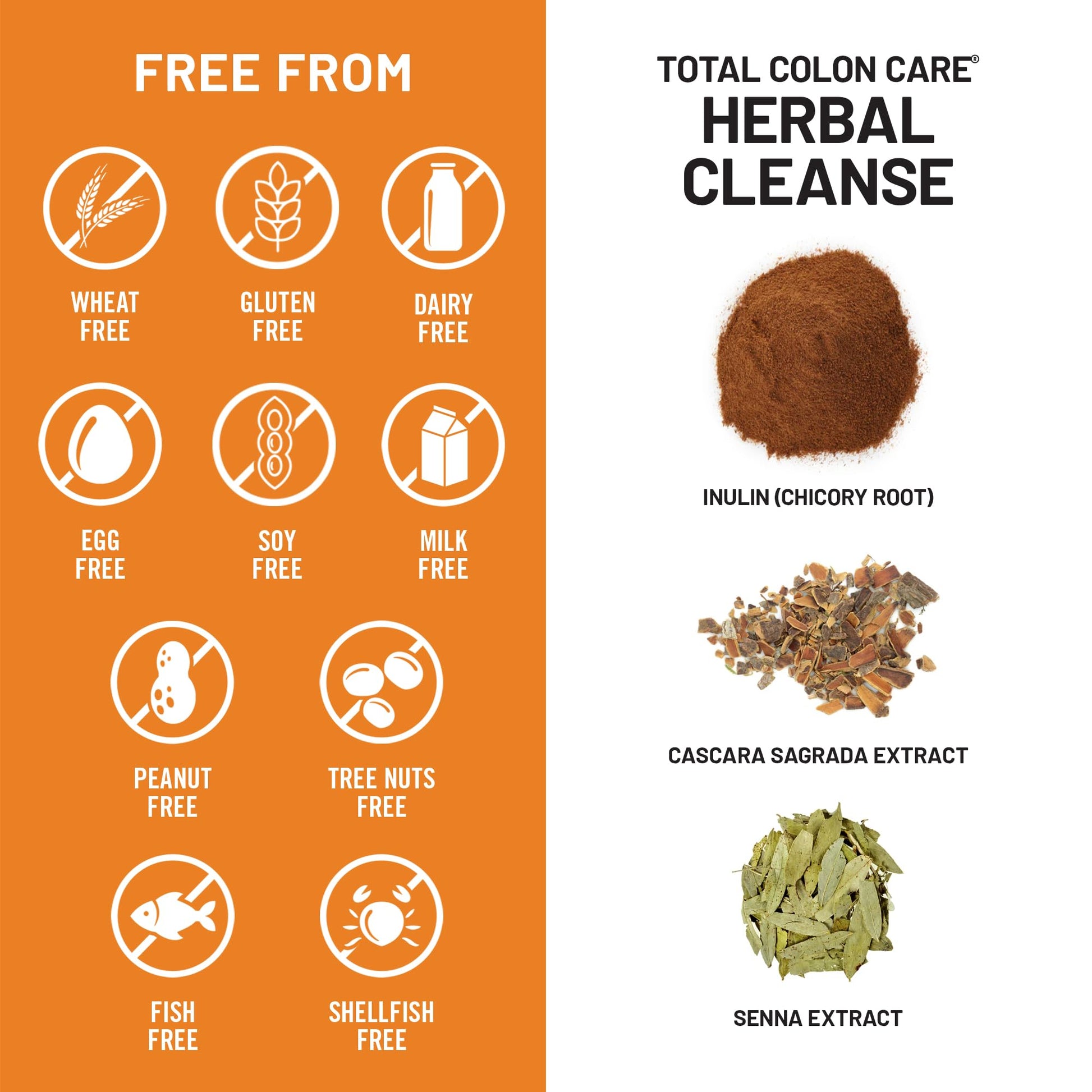 Naturewise Total Colon Care Herbal Cleanse - With Prebiotics, Botanicals, & Antioxidants - for Regular Bowel Movement, Digestion, Gut Health - Vegan, Gluten-Free - dailyvitalstore
