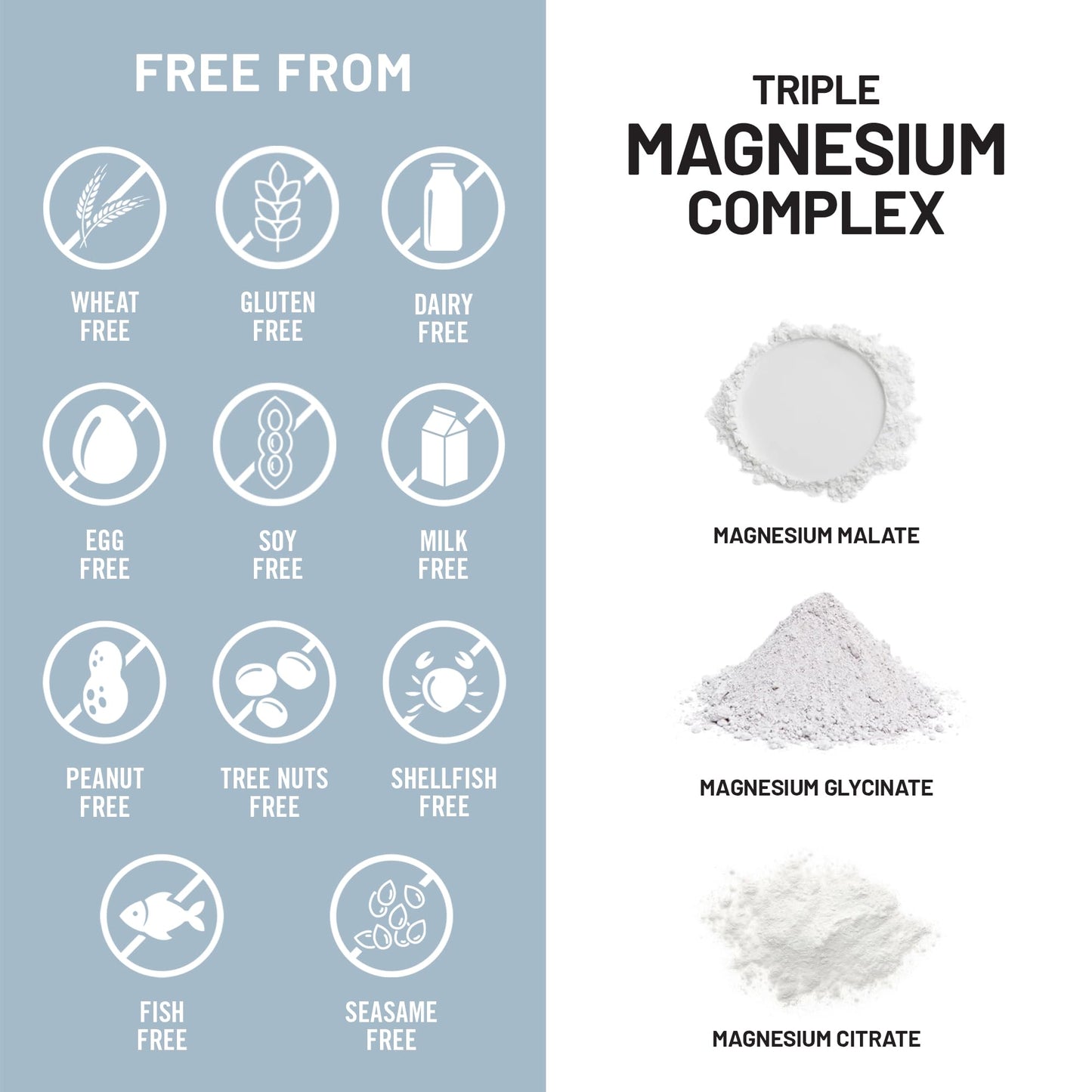 NatureWise Triple Magnesium Complex - High Absorption Magnesium Glycinate + Malate + Citrate for Muscle Nerve & Sleep Support - Vegan 90 Capsules - dailyvitalstore