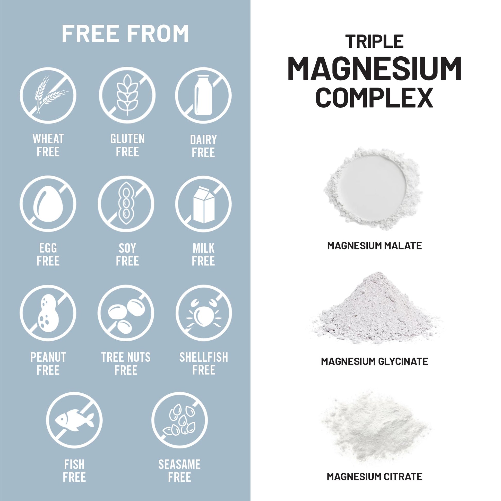 NatureWise Triple Magnesium Complex - High Absorption Magnesium Glycinate + Malate + Citrate for Muscle Nerve & Sleep Support - Vegan 90 Capsules - dailyvitalstore
