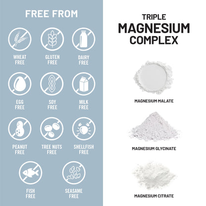 NatureWise Triple Magnesium Complex - High Absorption Magnesium Glycinate + Malate + Citrate for Muscle Nerve & Sleep Support - Vegan 90 Capsules - dailyvitalstore