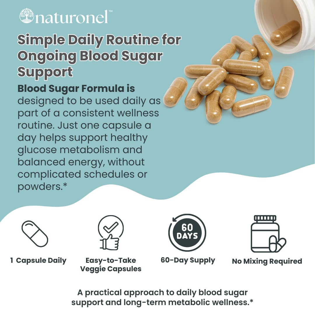 Naturonel Blood Sugar Formula – Metabolic Support with Cinnamon, Banaba, Bitter Melon, Guggul, Licorice, Gymnema, Juniper, Alpha Lipoic Acid & Chromium | Made in USA, GMP Certified - dailyvitalstore