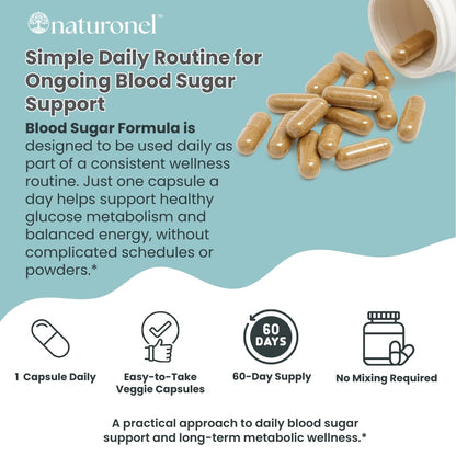 Naturonel Blood Sugar Formula – Metabolic Support with Cinnamon, Banaba, Bitter Melon, Guggul, Licorice, Gymnema, Juniper, Alpha Lipoic Acid & Chromium | Made in USA, GMP Certified - dailyvitalstore