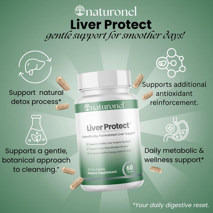 Naturonel Liver Protect – Liver Cleanse Detox & Repair | Liver Detox with Milk Thistle, Beetroot, Artichoke, Dandelion, Chicory, Yarrow, Jujube & Herbal Detox Blend | Made in USA, GMP Certified (1) - dailyvitalstore