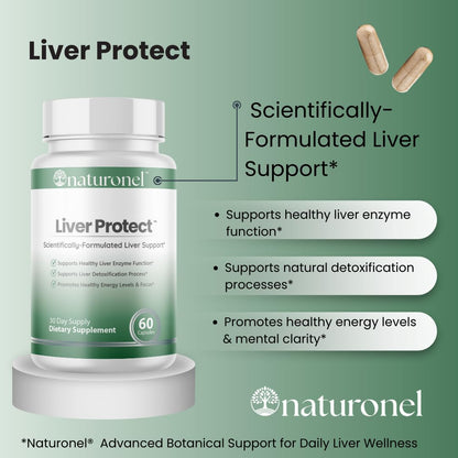 Naturonel Liver Protect – Liver Cleanse Detox & Repair | Liver Detox with Milk Thistle, Beetroot, Artichoke, Dandelion, Chicory, Yarrow, Jujube & Herbal Detox Blend | Made in USA, GMP Certified (1) - dailyvitalstore