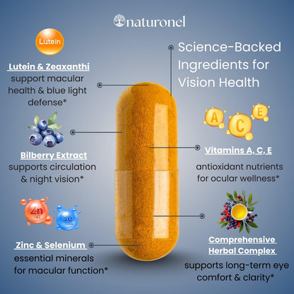 Naturonel Macular Support Formula – Vision & Eye Health with Lutein, Zeaxanthin, Bilberry, Eyebright & Antioxidants | Non-GMO, Made in USA, GMP Certified – 60 Capsules, 30 Day Supply (1) - dailyvitalstore