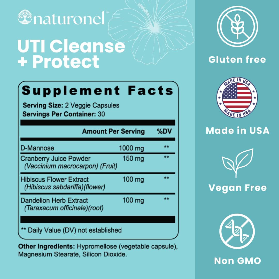 Naturonel UTI Cleanse + Protect – Urinary Tract Support with D-Mannose, Cranberry, Hibiscus & Dandelion | Advanced Formula, Dietary Supplement - Non-GMO, Made in USA, GMP Certified (1) - dailyvitalstore