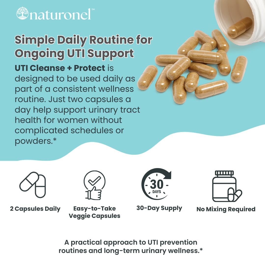 Naturonel UTI Cleanse + Protect – Urinary Tract Support with D-Mannose, Cranberry, Hibiscus & Dandelion | Advanced Formula, Dietary Supplement - Non-GMO, Made in USA, GMP Certified (1) - dailyvitalstore