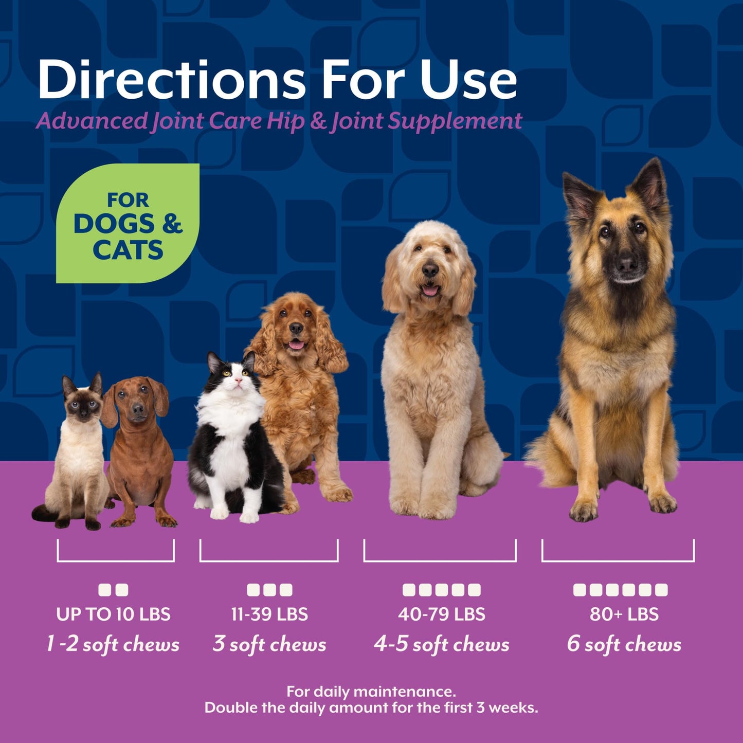NaturVet ArthriSoothe-Gold Level 3 Advanced Joint Care for Dogs – Soft Chew Dog Supplement with Glucosamine, MSM, Chondroitin & Hyaluronic Acid – Wheat-Free Pet Supplements – 180 Ct. - dailyvitalstore