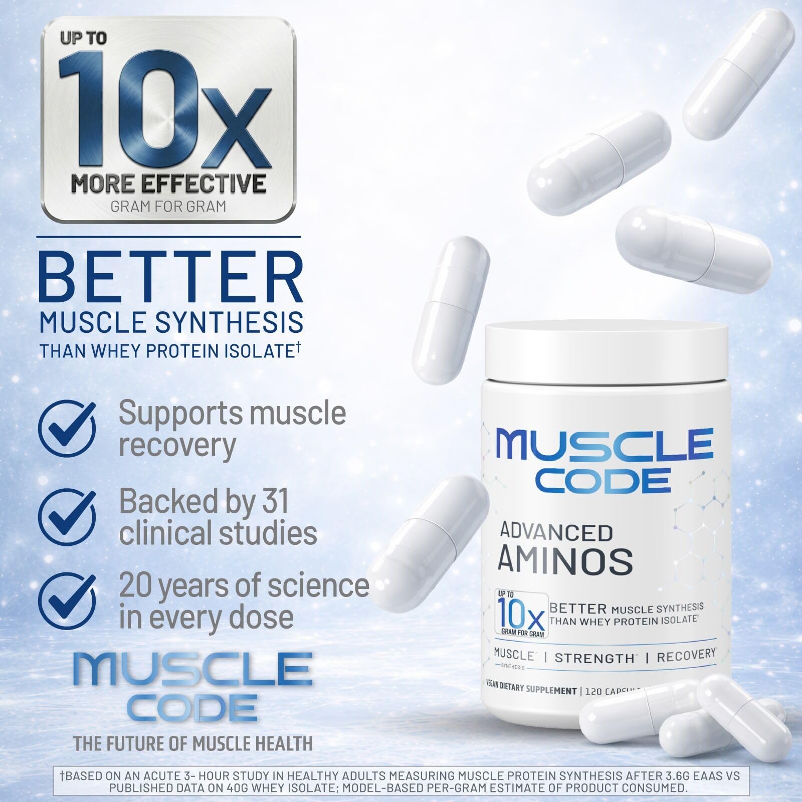 NAUTILUS Muscle Code Essential Amino Acid Capsules – Muscle Synthesis & Repair & Strength – Unflavored – 30 Servings – Clinically Studied – 0g Sugar, Keto, Vegan, Gluten Free, Dairy Free - dailyvitalstore